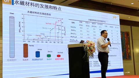 15th Rare Earth Summit